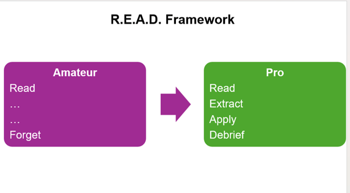 R.E.A.D Framework