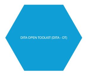 DITA OPEN TOOLKIT