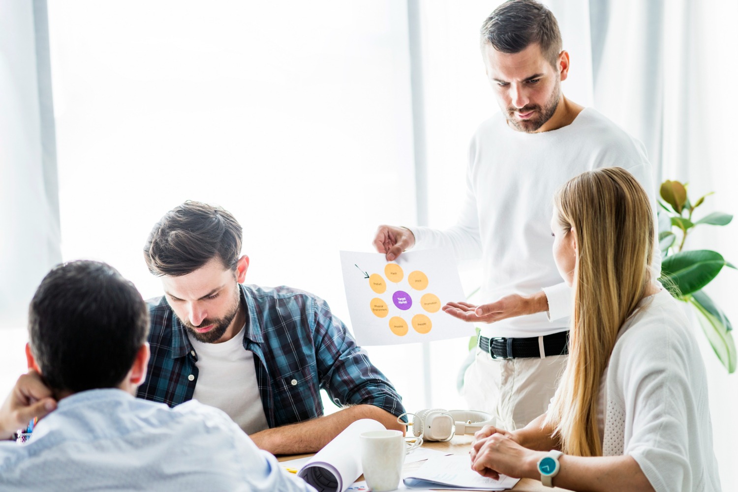 Scrum team documentation collaboration and information gathering